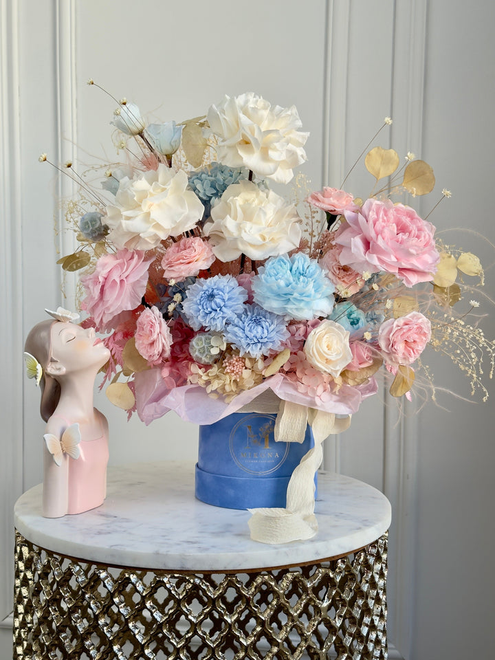 What Are Spray Roses?